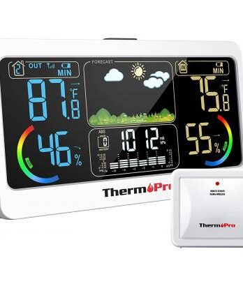 ThermoPro TP68B Indoor Outdoor Weather Station